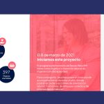 Presentación del programa Emplea tus capacidades de Fundación Eurofirms a los Centros de Rehabilitación Laboral de la Fundación El Buen Samaritano