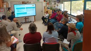 Lee más sobre el artículo El CRL de Alcobendas recibe la visita de la Fundación Randstad para impulsar la empleabilidad de sus candidatos