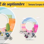 Movilidad para todas la personas
